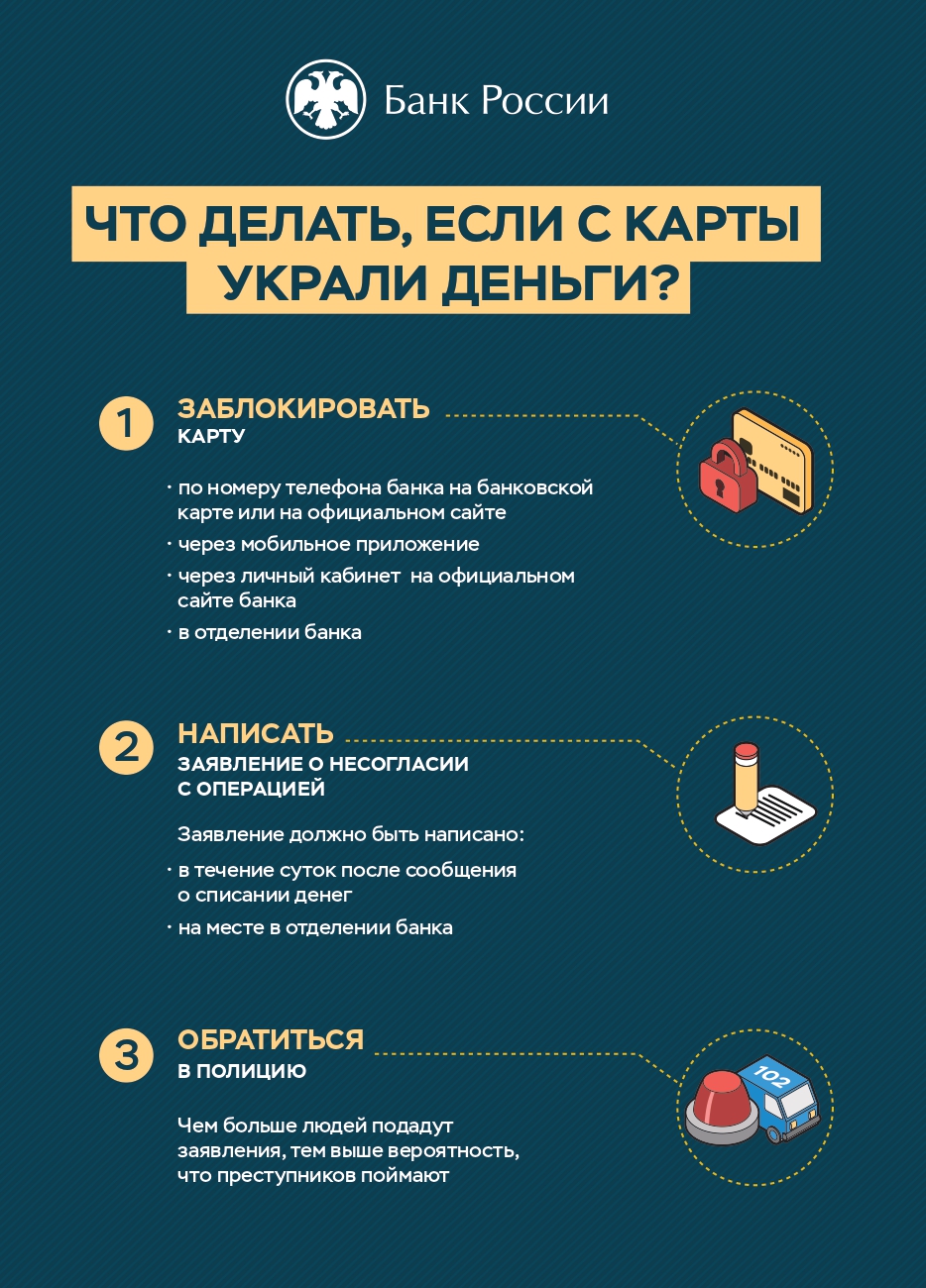 Что делать, если с карты украли деньги?.