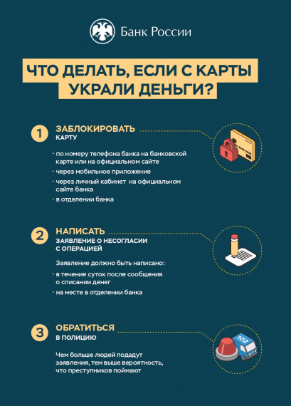 Что делать, если с карты украли деньги?. Что делать, если с карты украли деньги?.